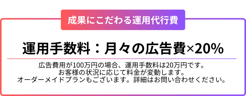 運用手数料：月々の広告費✕20%
広告費用が100万円の場合、運用手数料は20万円です。
お客様の状況に応じて料金が変動します。
オーダーメイドプランもございます。詳細はお問い合わせください。